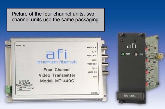 American Fibertek MR220C | Two Channel FM Video Module Receiver