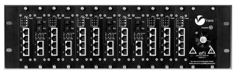 American Fibertek MXRC1 | Ethernet Media Converter Subrack for MXR Units