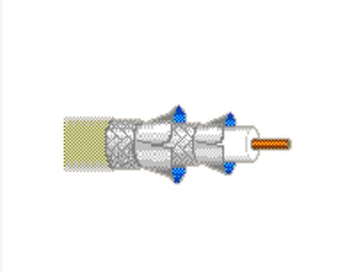 Belden 1153A | CATV Video, RG11 Type, 14 AWG BCCS, Quad Shield