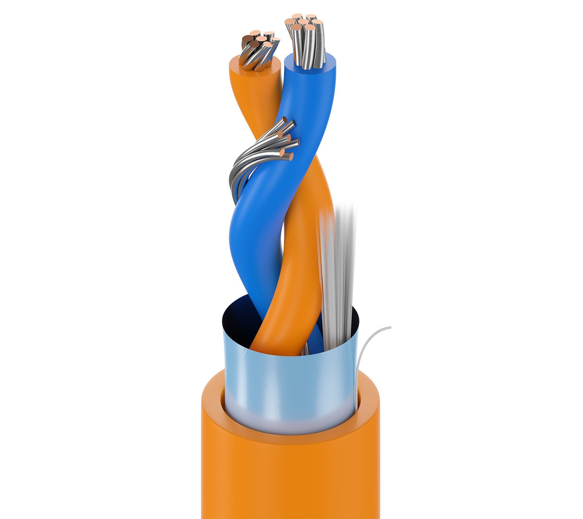 Belden 3076F 0035000 | Multi-Conductor - Databus Isa/Sp-50 Foundation Fieldbus Or Profibus Cable Tw Pr 18 Awg Pp Fs PVC Orange