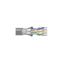 Belden 8333 060500 | Multi-Conductor - Low Capacitance Computer Cable