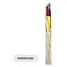 Belden 85241 3681000 | Control Cable, Aluminum Foil, ETFE, Non Plenum Cable, 16 AWG, 3 Conductor