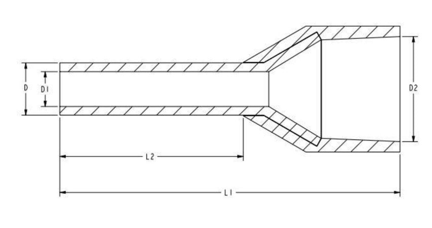 Burndy YF1412IWL | Covered Ferrule, 14 AWG