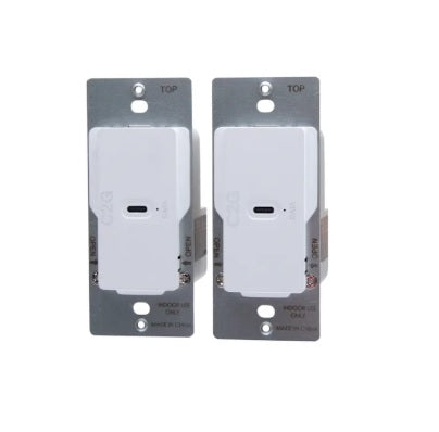C2G C2G54275 | USB Camera Extender Over Cat Single Gang Wall Plate Kit