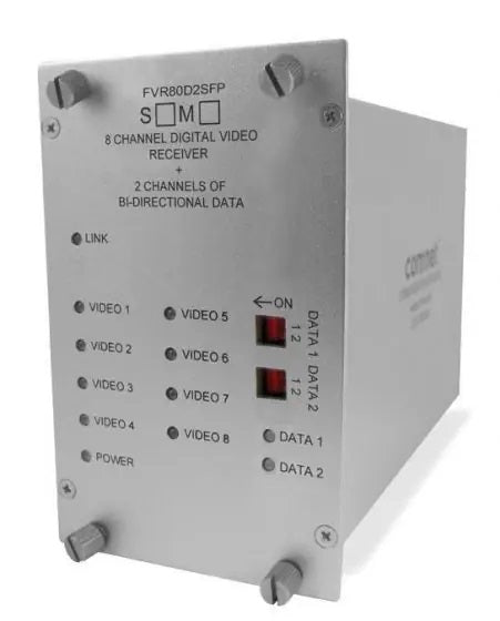 Comnet FVT80D2SFP | 8 Channel Video, 2 Channel Data / 1 Channel Contact