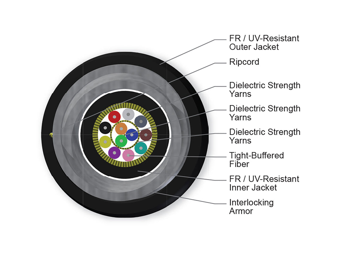 Corning 012E8P-31131-A3 | FREEDM One Tight-Buffered, Interlocking Armored Cable, Plenum