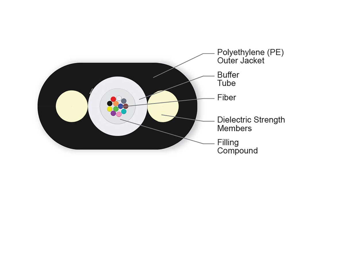 Corning 012EB4-14101A20 | SST-Drop Single-Tube, Gel-Filled Cable