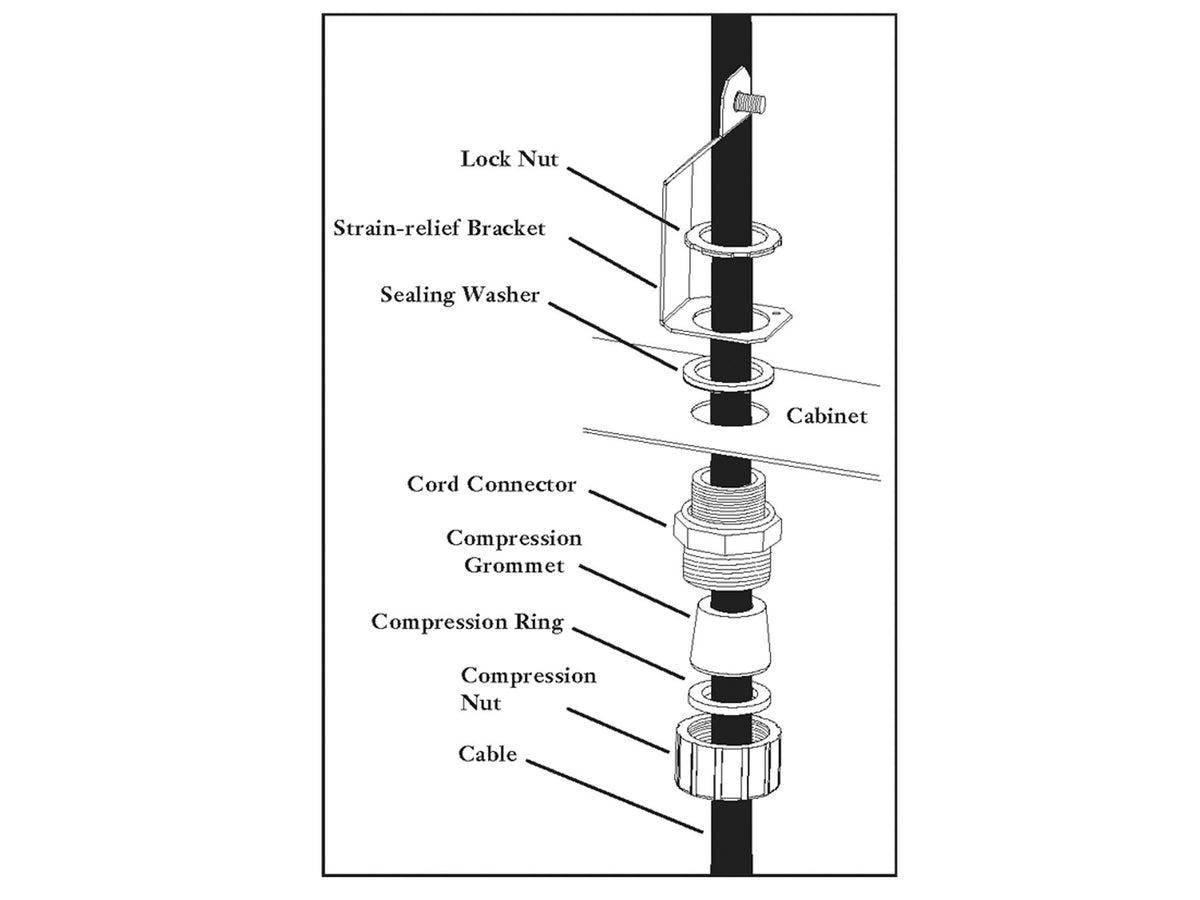 Corning OSE-CBL-38 | Optical Splice Enclosure (OSE) Cable Entry Kits
