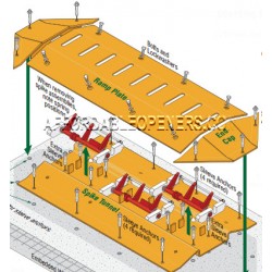Door King 1610-088 | Traffic Spike Kit, Surface Mount 3 X 20" Includes 2 End Caps