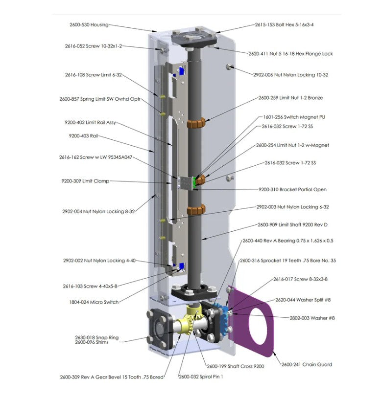 Door King 2600-857 | Spring-Compression Limits
