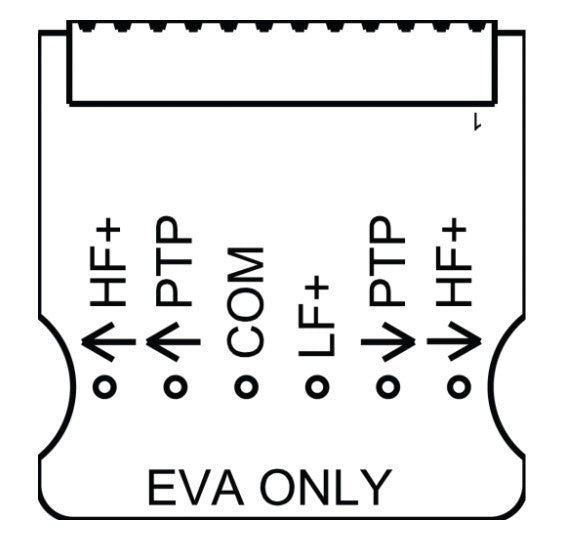 Electro-Voice EVI-AC | Ev Innovation Access Card