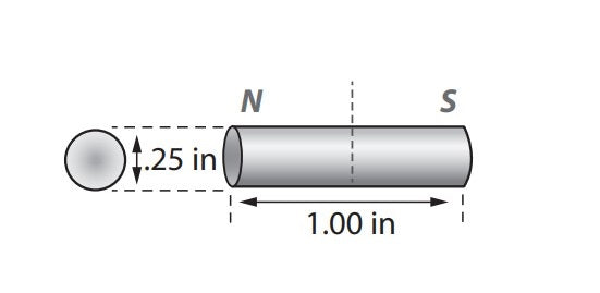 George Risk Industries (G.R.I.) M-12 | Alnico V Bare Magnet, 1/4" Diameter X 1", Unpainted