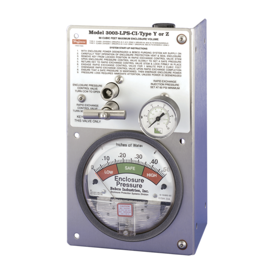 Hoffman A3003YZHM | Large-Volume Type Y and Z Purging/Pressurization System, 90CF, Horizontal Mount