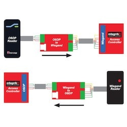 Inner Range 994200 | Osdp <> Wiegand Converter