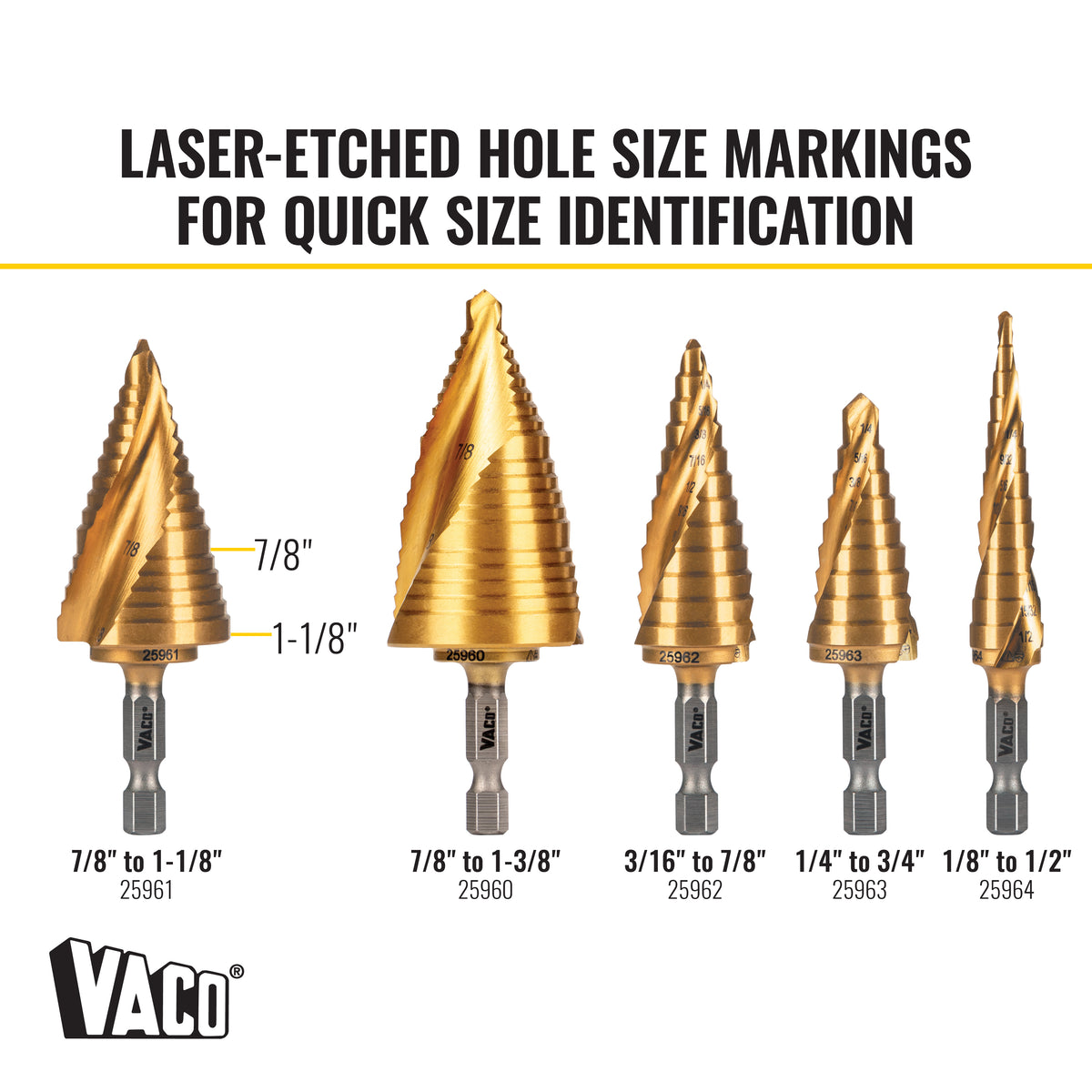 Klein Tools 25961 | 2-Step Drill Bit, Double-Fluted, 7/8-Inch to 1-1/8-Inch