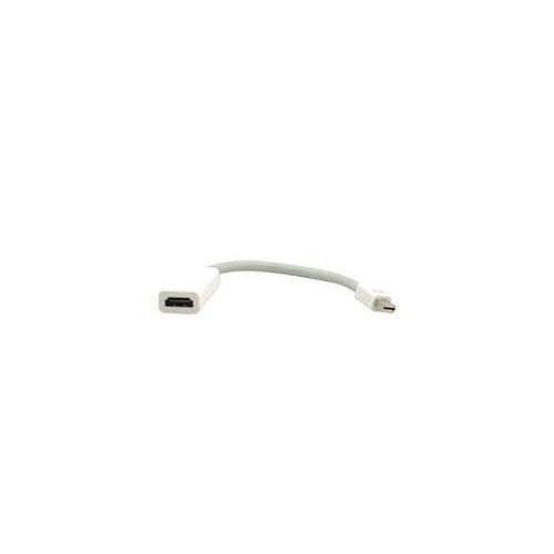 Kramer 99-97200005 | Adapter Cable, Outputs HDMI Female, Inputs Display Port Male, Length 3 feet
