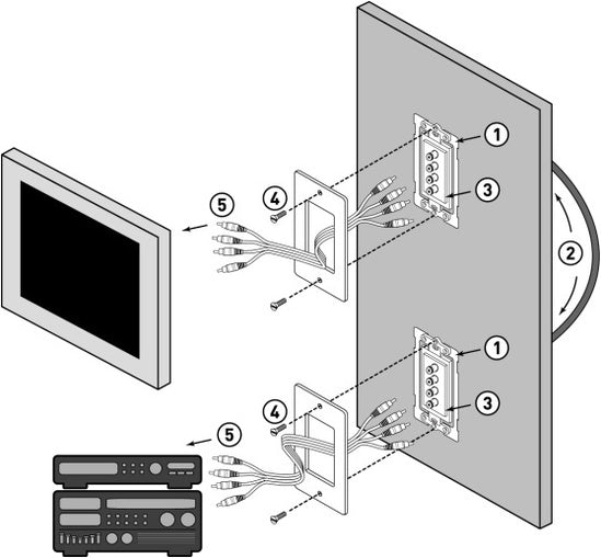 Legrand WP1010BK | Pre-Configured Strap, Component Video/Digital Audio Balun, Decorator, RCA, 1.65" Width x 1.81" Depth x 2.42" Height, ABS Plastic, Black