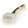 Legrand C2G 27314 | 12in ATX Power Supply to Pentium 4 Power Adapter Cable