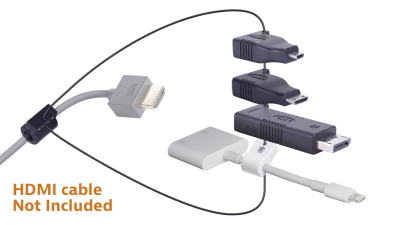Liberty AV DL-AR432 | Universal HDMI Adapter Ring Complete Assembly with 5 Adapters