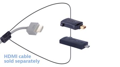 Liberty AV DL-AR7028 | Digitalinx Secure Adapter Ring