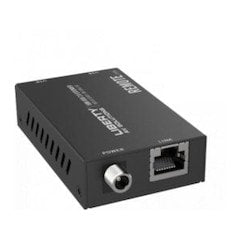Liberty AV INT-USB2-50CWP | Intelix Series USB 2.0 High Speed Client / Remote Side Extender Wall Plate
