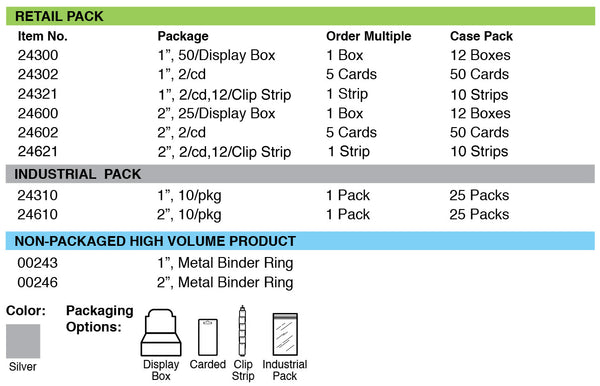 Lucky Line Products 24302 | Key Binder Ring, 1" Diameter, 1/8" Diameter Thick Steel, Nickel Plated, 2 each per Card