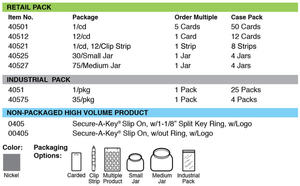 Lucky Line Products 40527 | Slip On Secure-A-Key 75/Jr
