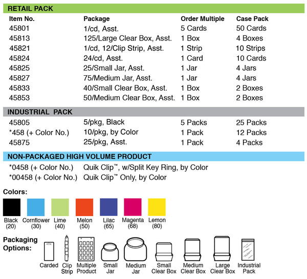 Lucky Line Products 45801 | Belt Key Clip, Ergonomic, 2-5/8" Length, Flexible Plastic, 1 each per Card