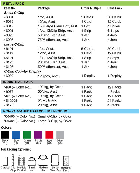 Lucky Line Products 46127 | Lg C-Clip Aluminum Assorted 50/Jr