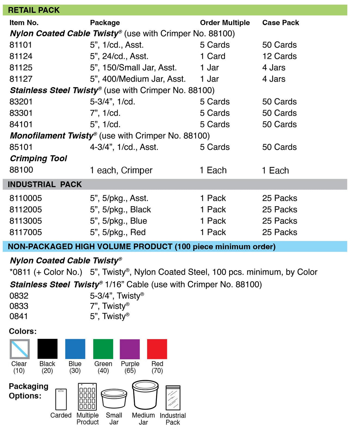 Lucky Line Products 83201 | Cable Key Ring, Twist, 5-3/4" Length, Stainless Steel, for Crimper, 1 each per Card