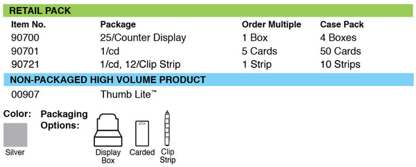 Lucky Line Products 90701 | Key Light, Thumb, LED, 3/4" x 5/8" x 5/16", Silver, 1 each per Card