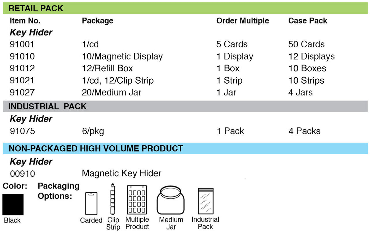 Lucky Line Products 91010 | Magnetic Key Hider, Large, 1-7/8" Length x 3" Width x 5/8" Height, Plastic, Black, 10 each per Magnetic Display Card