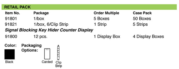 Lucky Line Products 91801 | Signal Blocking Key Holder