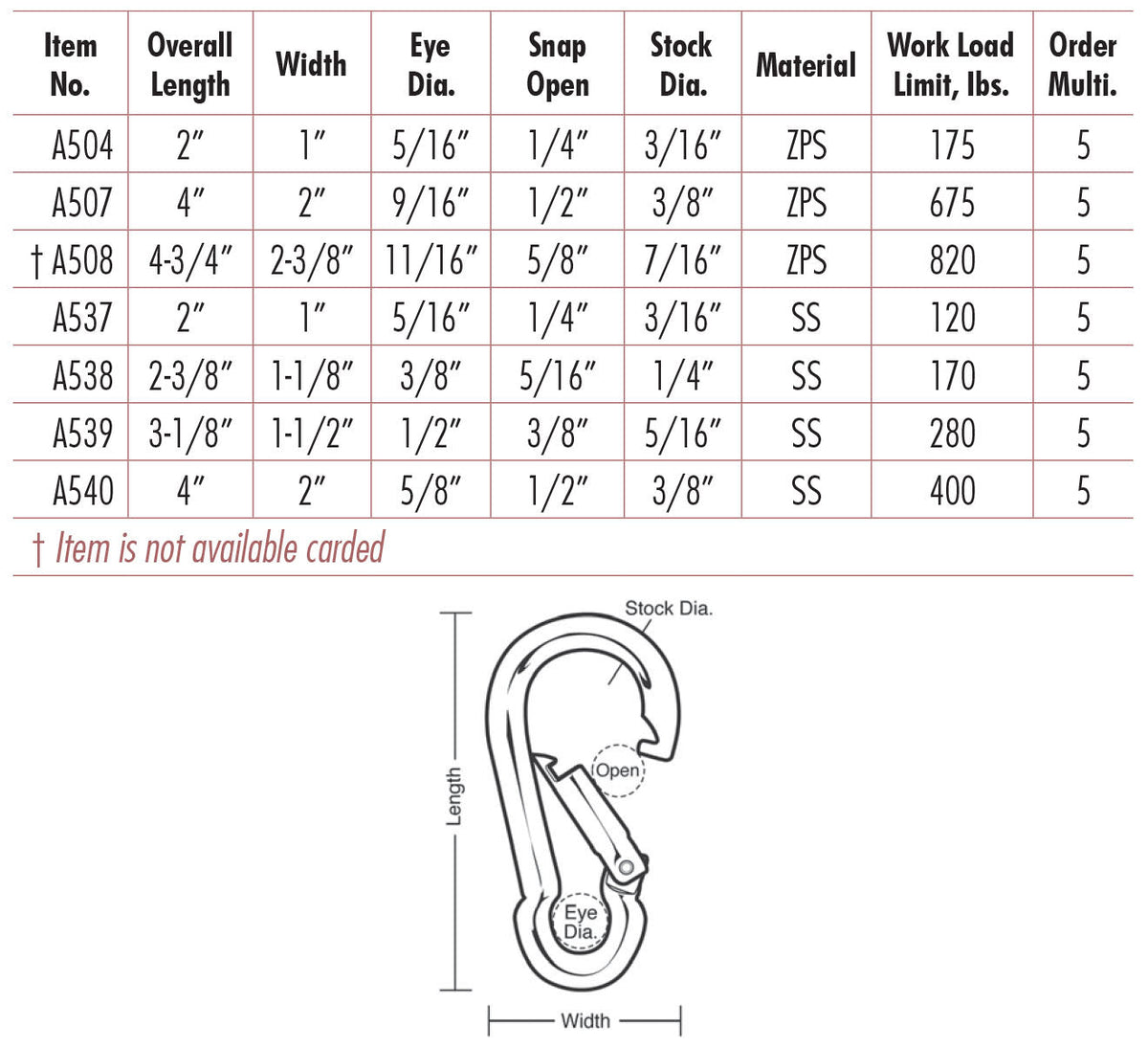 Lucky Line Products A538 | 2-3/8" Interlocking Snap 280Lb Limit, Moq =5