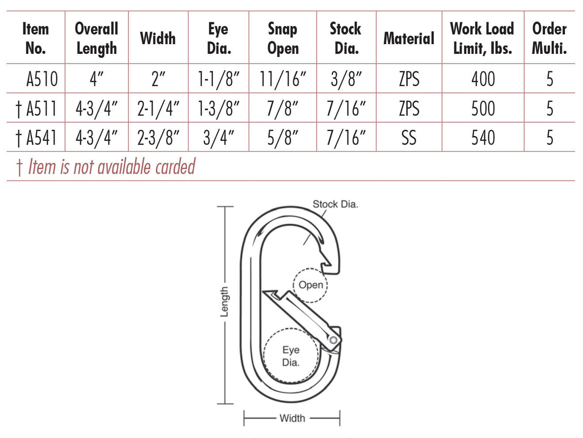 Lucky Line Products A510 | 4" Oval Interlocking Snap 500Lb Limit, Moq =5