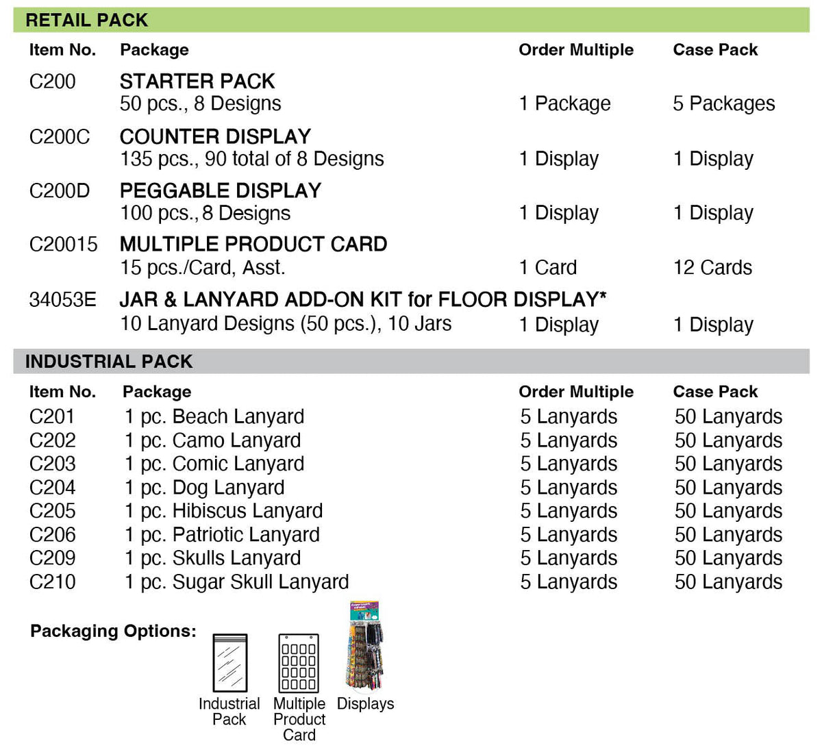 Lucky Line Products C203 | Key Lanyard, Designer, Comic, 17-1/2" Length x 3/4" Width, Polyester