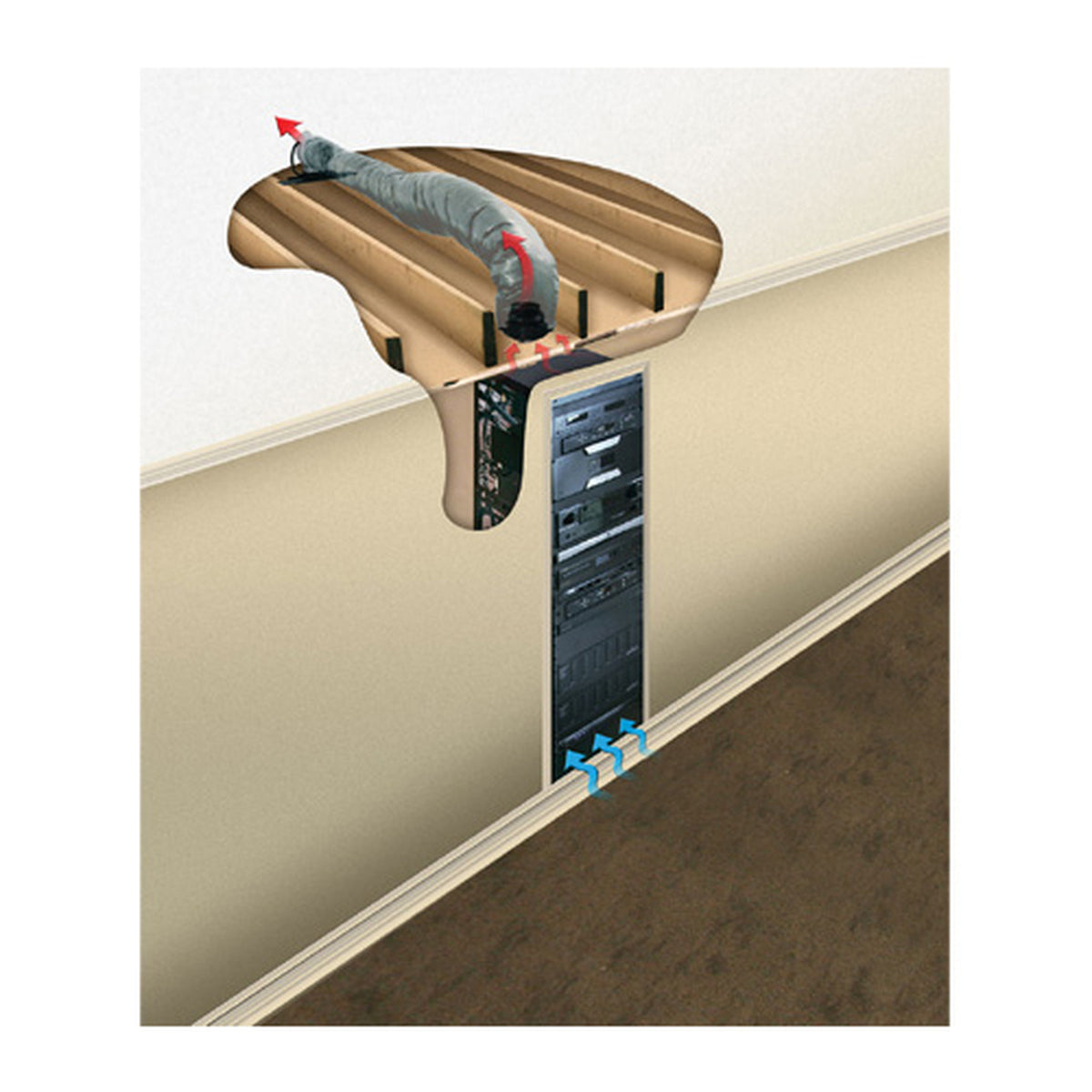 Middle Atlantic DUCTCOOL2PT | Duct Cool System, 293 CFM