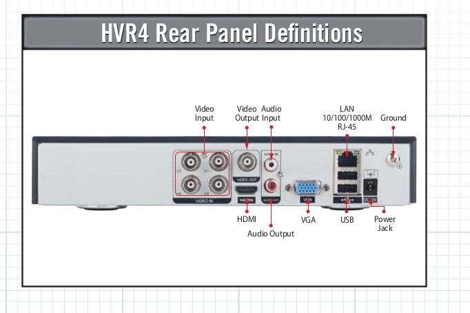 Northern Video N2HVR4KIT4C | N2 Series 4Ch Hd Analog Kit, With 4Ch 2Tb Dvr And 4X 2.8Mm, 1080P Eyeball Camera