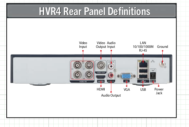 Northern Video N3HVR4KIT4C | N3 Series 4Ch Hd Analog Kit With 4Ch 2Tb Dvr And4X 2.8Mm 1080P Eyeball Cameras