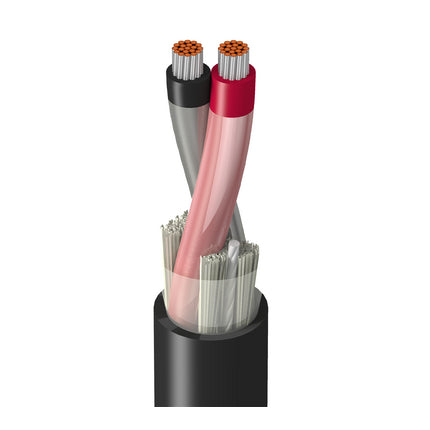 Belden 9487 0101000 | High Perform Instr, 1 Pr #16 Str TC, PVC-NYL Ins E2, Blk PVC Jkt, 600V TC
