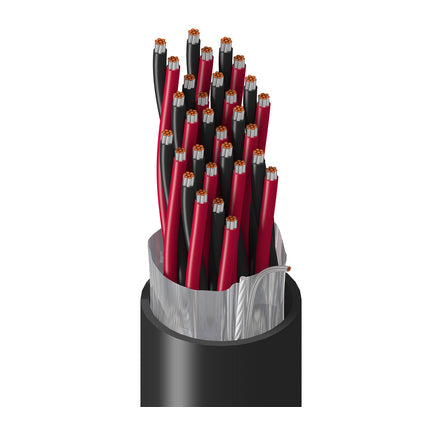 Belden 9524 0601000 | High Perform Instr, 15 Pr #22 Str TC, PVC Ins E2, OS, PVC Jkt, PLTC-ER