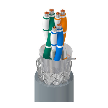Belden 9843 0601000 | RS485, 3 Pr #24 Str TC, PE Ins, OS+TC Brd, PVC Jkt, CM