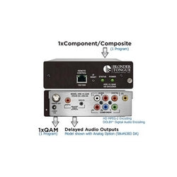 Blonder Tongue HDE1CQAM High Definition Mpeg-2 Encoder Module