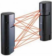 Takex PB-IN-200HF Indoor/Outdoor Intelligent Quad Beam – 200M