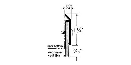 Pemko 315CN36 | Door Bottom Sweep, Clear Anodized Aluminum, Surface-Mount