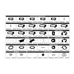 Strattec Security Corporation 7012939 | 93 Groove Addendum, 2008+ GM