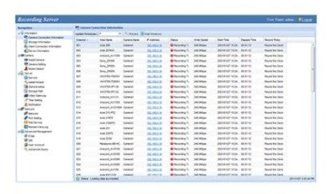 USA Vision Systems 55-RS128-000 | 128 Channels Recording Server