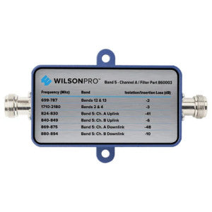 Wilson Electronics 860003 | B5 Channelized Filter Channel