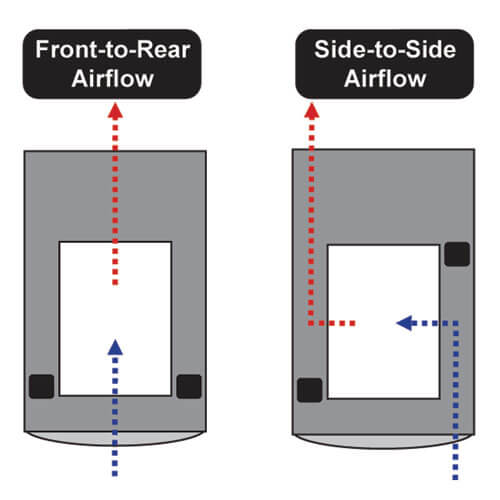 Tripp-Lite SRGASKET | SmartRack Airflow Optimization Kit