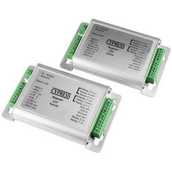 Cypress Integration Solutions EXP-2000 | EXP-2000: Expansion